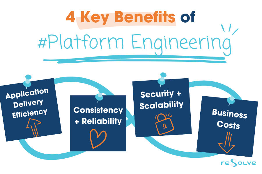 Key Highlights and Functions of the Yesbet Platform
